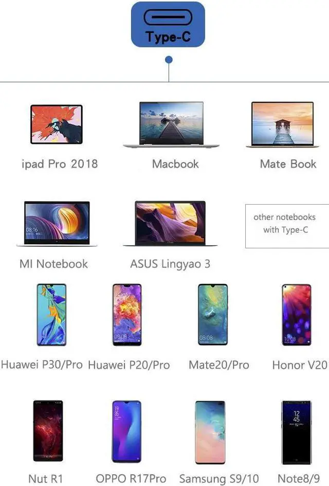 Alt view image 4 of 6 - USB C to Mini DisplayPort Cable,6Ft 4K@60Hz Type-C to Mini Displayport Cable Compatible for MacBook ipad Pro 2018 MateBook, Samsung S9/10,Note8/9 and more