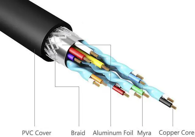 Alt view image 6 of 6 - USB C to Mini DisplayPort Cable,6Ft 4K@60Hz Type-C to Mini Displayport Cable Compatible for MacBook ipad Pro 2018 MateBook, Samsung S9/10,Note8/9 and more