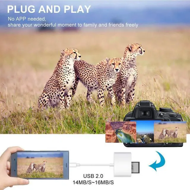 Alt view image 4 of 6 - USB-C SD Card Reader, 3-in-1 SD TF/Micro SD CF Card Reader, USB C Memory Card Reader, Type C OTG Reader Adapter for MacBook, MacBook Pro/Air, iPad Pro 2018, Galaxy S10/S9, Android Cellphones
