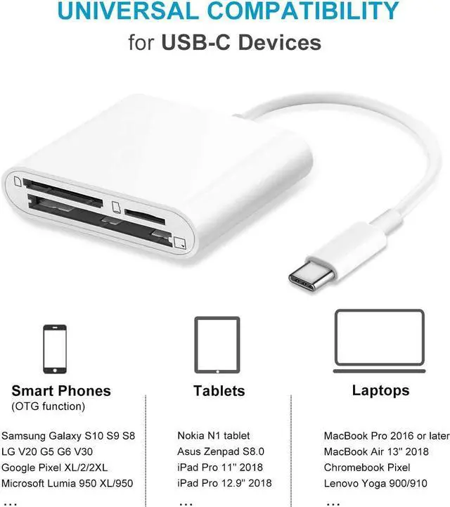 Alt view image 2 of 6 - USB-C SD Card Reader, 3-in-1 SD TF/Micro SD CF Card Reader, USB C Memory Card Reader, Type C OTG Reader Adapter for MacBook, MacBook Pro/Air, iPad Pro 2018, Galaxy S10/S9, Android Cellphones