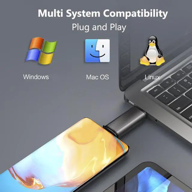 Alt view image 4 of 5 - SD Card Reader, USB C Memory Card Reader Adapter - Supports SD/Micro SD/SDXC/SDHC/MMC/RS-MMC/UHS-I, Compatible with MacBook Pro, MacBook Air, iPad Pro, Galaxy S21 etc.