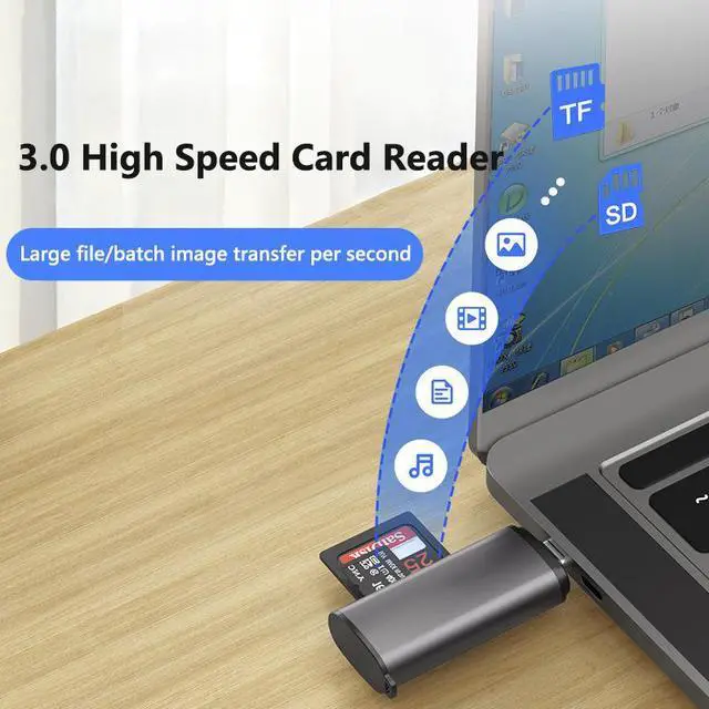 Alt view image 5 of 5 - SD Card Reader, USB C Memory Card Reader Adapter - Supports SD/Micro SD/SDXC/SDHC/MMC/RS-MMC/UHS-I, Compatible with MacBook Pro, MacBook Air, iPad Pro, Galaxy S21 etc.