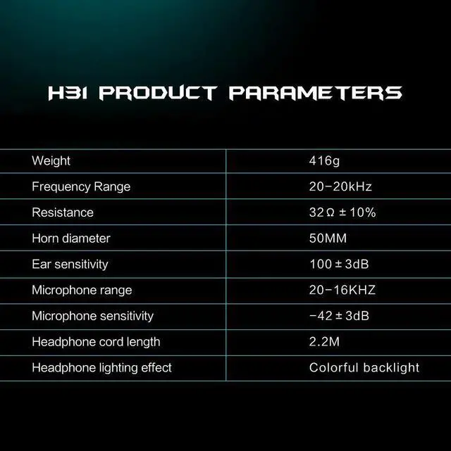 Alt view image 6 of 8 - ThundeRobot H31 Wired Gaming Headphone with Boom Microphone RGB Heaset Stereo Headphones for Laptop Computer PC Gamer Headset