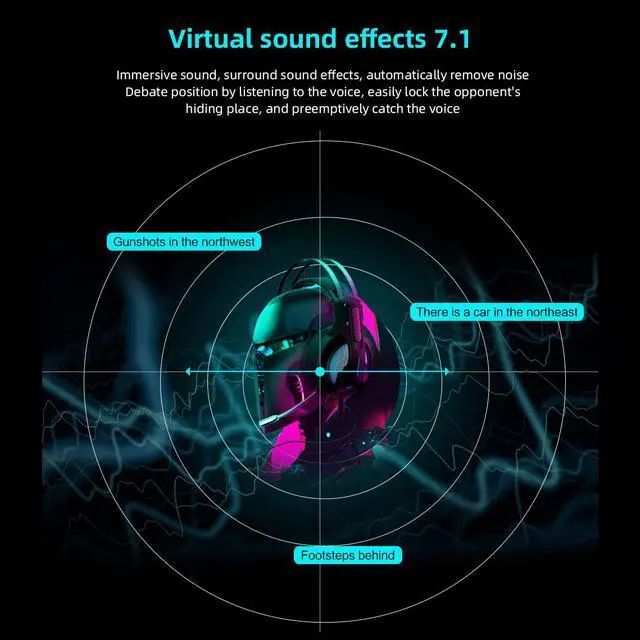 Alt view image 2 of 8 - ThundeRobot H31 Wired Gaming Headphone with Boom Microphone RGB Heaset Stereo Headphones for Laptop Computer PC Gamer Headset