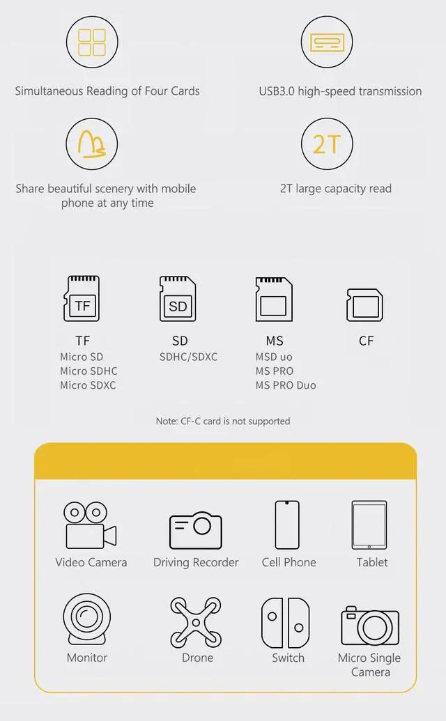Alt view image 2 of 7 - Memory Card Reader,4in1 USB USB-C to SD TF(Micro SD) MS CF Card Reader
Adapter,Simultaneous Reading of 4 Cards, USB3.0 High-speed Transmission, 2T Large-capacity Reading, Compatible with memory Cards