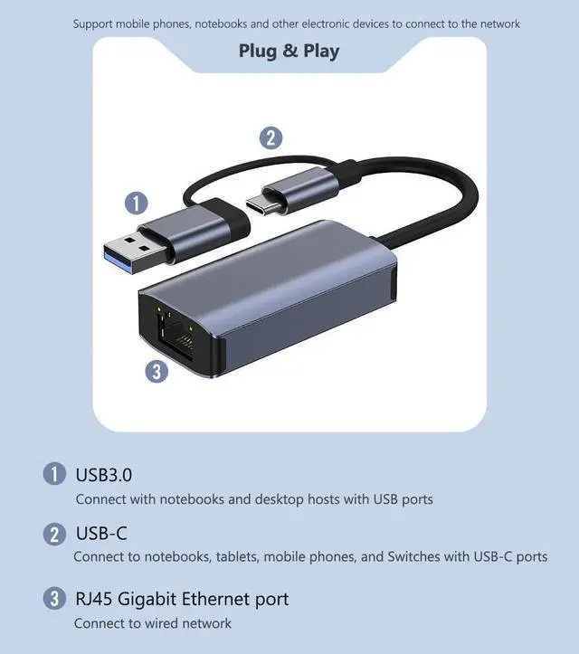Alt view image 3 of 5 - USB3.0 to Ethernet Adapter, USB C to Ethernet RJ45 Adapter, Gigabit LAN Network Adapter,2-in-1 Adapter for Windows and Mac
