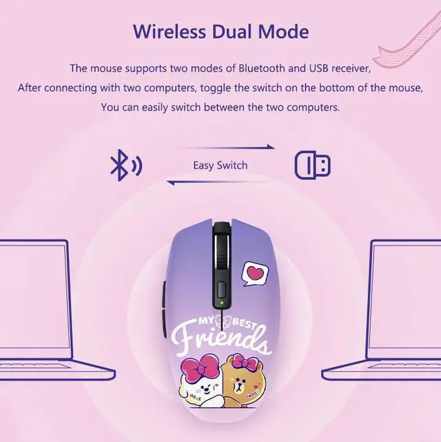 Alt view image 2 of 7 - Razer Orochi V2 Bluetooth USB Dual-mode Wireless Office Gaming Mouse Naiva Family Joint Name MEME&CHOCO 5G Optical Sensor, PAW3369, HYPERSPEED2.4GHz, Bluetooth5.0, Light Weight Design