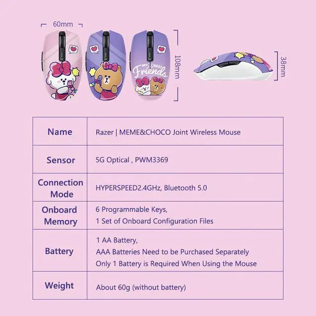 Alt view image 5 of 7 - Razer Orochi V2 Bluetooth USB Dual-mode Wireless Office Gaming Mouse Naiva Family Joint Name MEME&CHOCO 5G Optical Sensor, PAW3369, HYPERSPEED2.4GHz, Bluetooth5.0, Light Weight Design