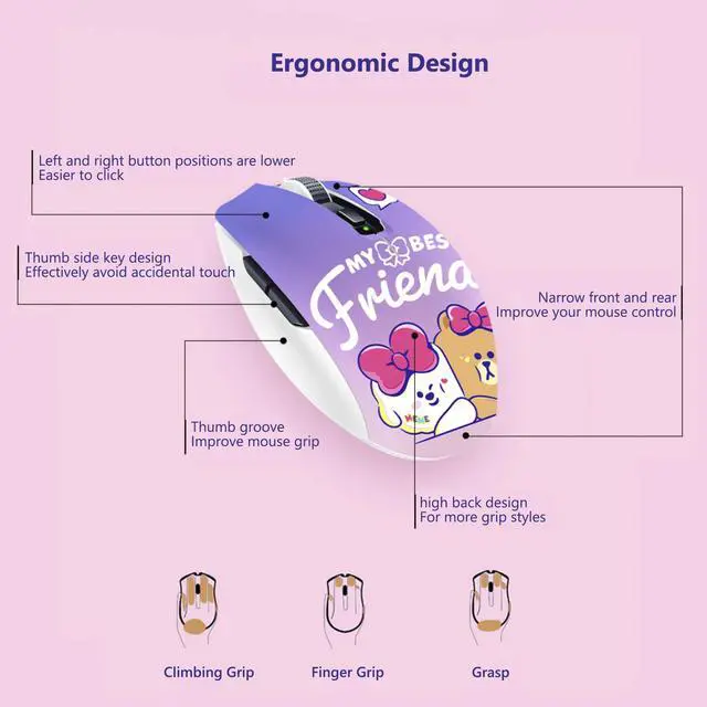 Alt view image 3 of 7 - Razer Orochi V2 Bluetooth USB Dual-mode Wireless Office Gaming Mouse Naiva Family Joint Name MEME&CHOCO 5G Optical Sensor, PAW3369, HYPERSPEED2.4GHz, Bluetooth5.0, Light Weight Design