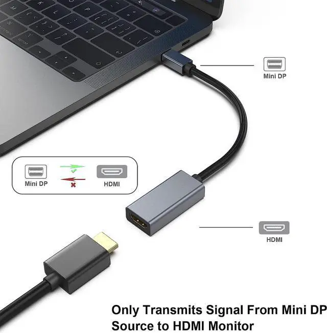 Alt view image 2 of 6 - Mini DisplayPort to HDMI Adapter, Mini DP to HDMI Adapter Compatible with MacBook Air/Pro, Microsoft Surface Pro/Dock, Monitor, Projector and More - Grey
