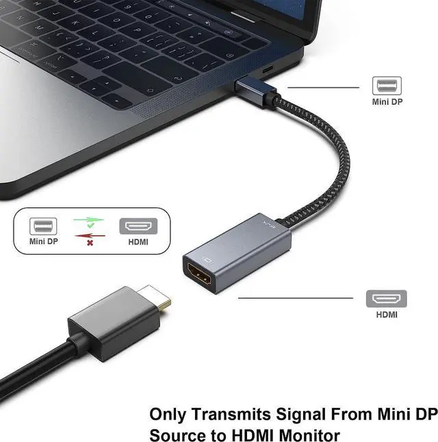 Alt view image 2 of 7 - Mini DisplayPort to HDMI Adapter, Mini DP to HDMI 4K Adapter Compatible with MacBook Air/Pro, Microsoft Surface Pro/Dock, Monitor, Projector and More - Grey