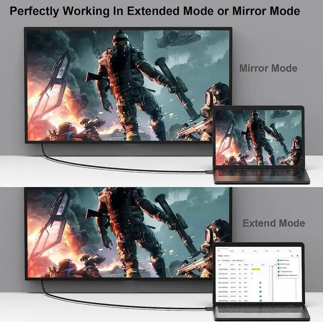 Alt view image 4 of 7 - Mini DisplayPort to HDMI Cable, Mini DP to HDMI 6 Feet Cable Compatible with MacBook Air/Pro, Microsoft Surface Pro/Dock, Monitor, Projector and More - Grey
