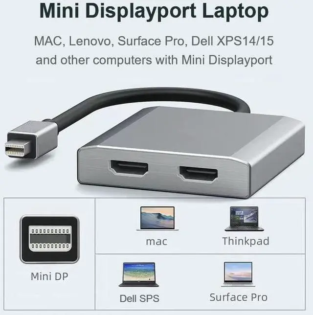 Alt view image 7 of 7 - Mini Displayport to Dual HDMI Splitter Dual 4K@60Hz Resolution,MDP to 2 HDMI Hub Multi Stream Transport Support 4K Resolution for Windows and Mac System