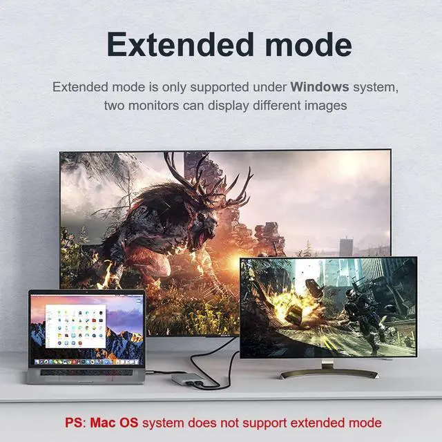 Alt view image 5 of 7 - Mini Displayport to Dual HDMI Splitter Dual 4K@60Hz Resolution,MDP to 2 HDMI Hub Multi Stream Transport Support 4K Resolution for Windows and Mac System