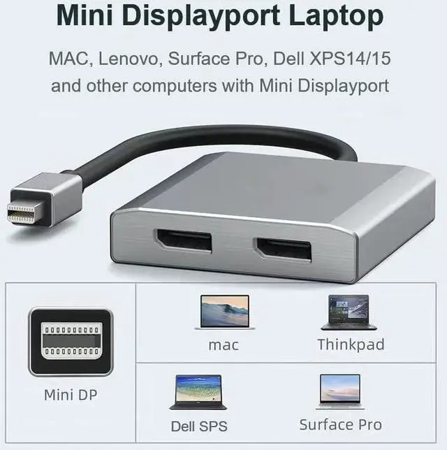 Alt view image 6 of 6 - Mini Displayport to Dual Displayport Splitter Dual 4K@60Hz Resolution,mDP to 2 Displayport Hub Multi Stream Transport Support 4K Resolution for Windows and Mac System