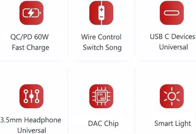 Alt view image 6 of 7 - USB C to 3.5mm Headphone and Charger Adapter, 2-in-1 USB C to AUX Mic Jack with PD 60W Fast Charging for Stereo, Earphones,Compatible with Samsung Galaxy S22/Note20, Pixel 6, iPad Pro 2021