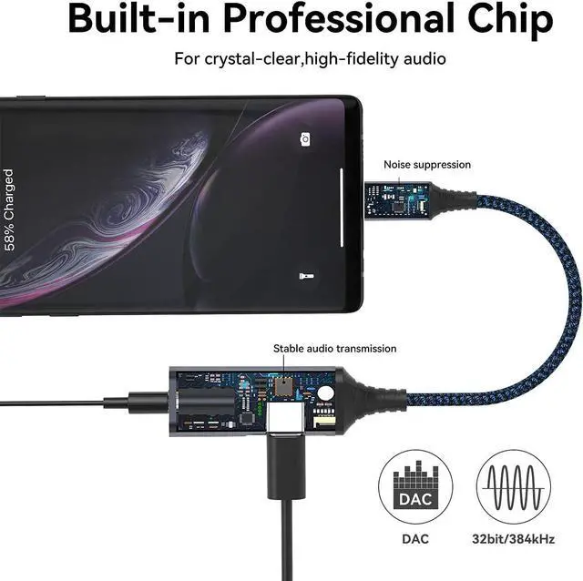 Alt view image 4 of 7 - USB C to 3.5mm Headphone and Charger Adapter, 2-in-1 USB C to AUX Mic Jack with PD 60W Fast Charging for Stereo, Earphones,Compatible with Samsung Galaxy S22/Note20, Pixel 6, iPad Pro 2021