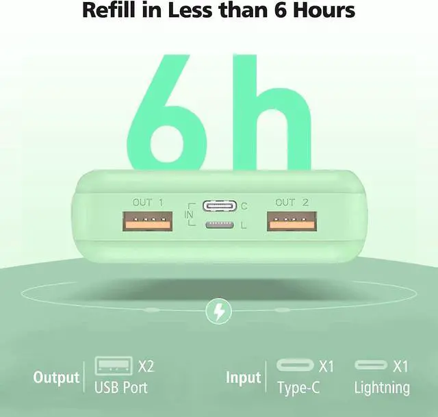 Alt view image 3 of 6 - Yoobao Portable Charger 10000mAh Cute Power Bank for Girls Mini Fast Charging Compact Battery Pack with Dual USB Output & Dual Inport (2.1A Type-C and 8-Pin Input),Compatible with iPhone,iPad Luck