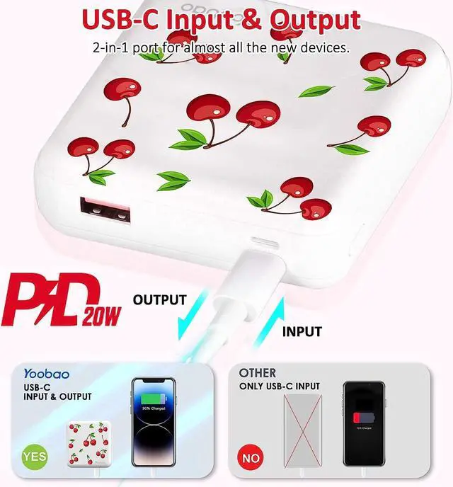Alt view image 3 of 7 - Yoobao Portable Charger 10000mAh, USB-C (in & Out) 20W Fast Charging Mini Power Bank Cute Stuff for Girls, PD3.0+QC4.0 Cell Phone Battery Pack for iPhone 14/13/12, iPad, Samsung Google (Cherry White)