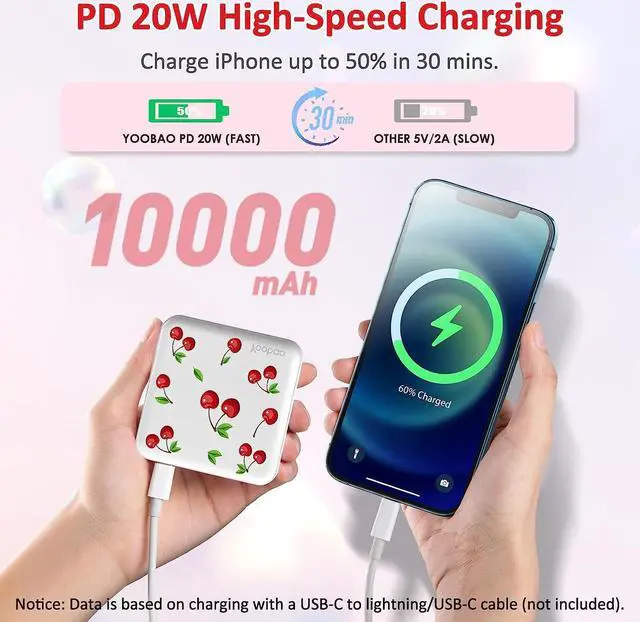 Alt view image 2 of 7 - Yoobao Portable Charger 10000mAh, USB-C (in & Out) 20W Fast Charging Mini Power Bank Cute Stuff for Girls, PD3.0+QC4.0 Cell Phone Battery Pack for iPhone 14/13/12, iPad, Samsung Google (Cherry White)