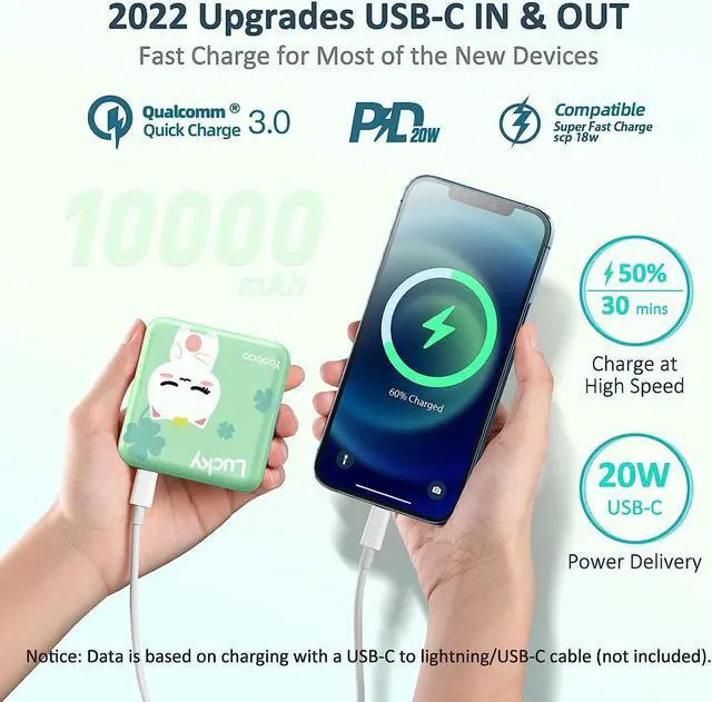 Alt view image 3 of 7 - Yoobao Portable Charger 10000mAh, USB-C (in & Out) 20W Fast Charging Mini Power Bank Cute Stuff for Girls, PD3.0+QC4.0 Cell Phone Battery Pack for iPhone 14/13/12, iPad, Samsung Google