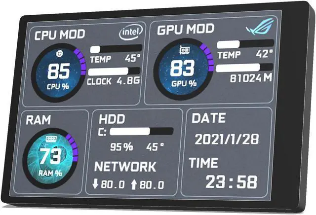 Main image of CORN Secondary IPS Screen, 3.5 inch On-Screen Display Data Monitoring for Gaming Computer Personal PC(CPU, Memory, GPU, Frames) - Black