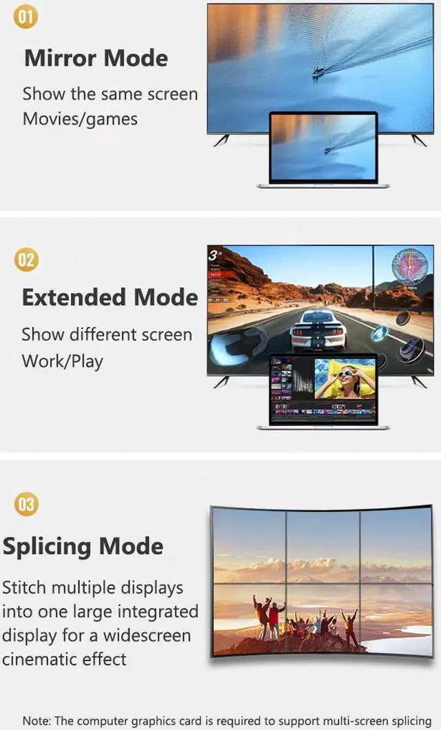 Alt view image 5 of 7 - DisplayPort to HDMI Cable 8K@60Hz HDR Active DP to HDMI Cord Aluminum Braided Uni-Directional Display Port 1.4 to HDMI2.1 Converter 4.9FT Compatible with Monitor, Projector, Dell, Lenovo, HP