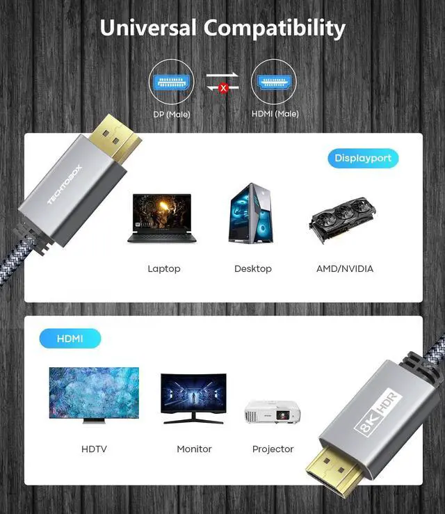 Alt view image 5 of 7 - DisplayPort to HDMI Cable Adapter [8K@60Hz,4K@144Hz,2K@165Hz] 6FT Uni-Directional DP 1.4 to HDMI 2.1 Braided Cord Support HDCP 2.3/HDR/DSC 1.2 for HP,Lenovo,Dell,AMD,NVIDIA and More