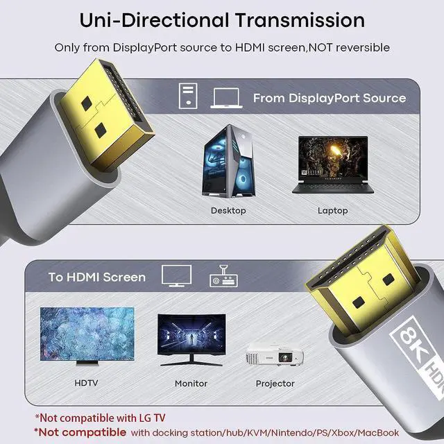 Alt view image 5 of 7 - DisplayPort to HDMI Cable [8K@60Hz,4K@144Hz,2K@165Hz] 6FT DP 1.4 to HDMI 2.1 Uni-Directional Braided Cord Support HDCP 2.3/HDR/DSC 1.2 for HP,Lenovo,Dell,AMD,NVIDIA