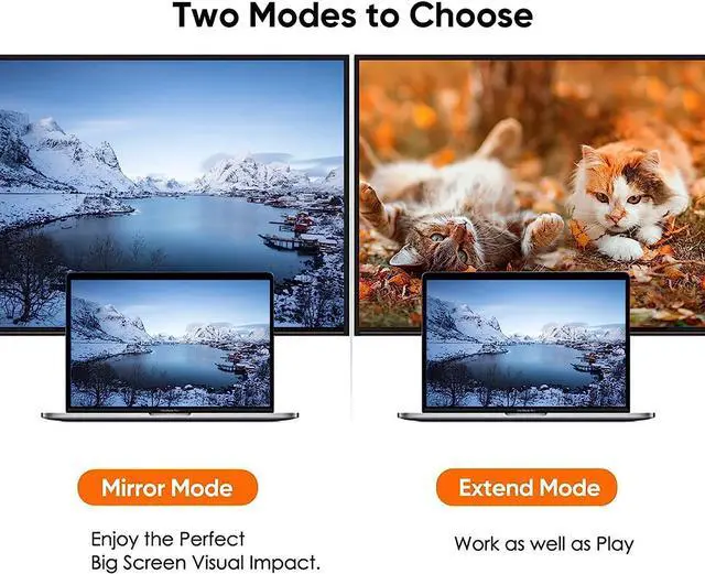 Alt view image 7 of 7 - Active DisplayPort to HDMI, DP to HDMI Adapter, Support 4K x 2K & 3D Audio/Video, (Eyefinity Multi-Screen), Black
