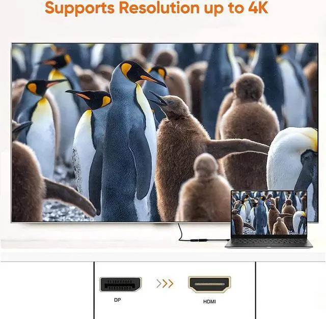 Alt view image 4 of 7 - Active DisplayPort to HDMI, DP to HDMI Adapter, Support 4K x 2K & 3D Audio/Video, (Eyefinity Multi-Screen), White