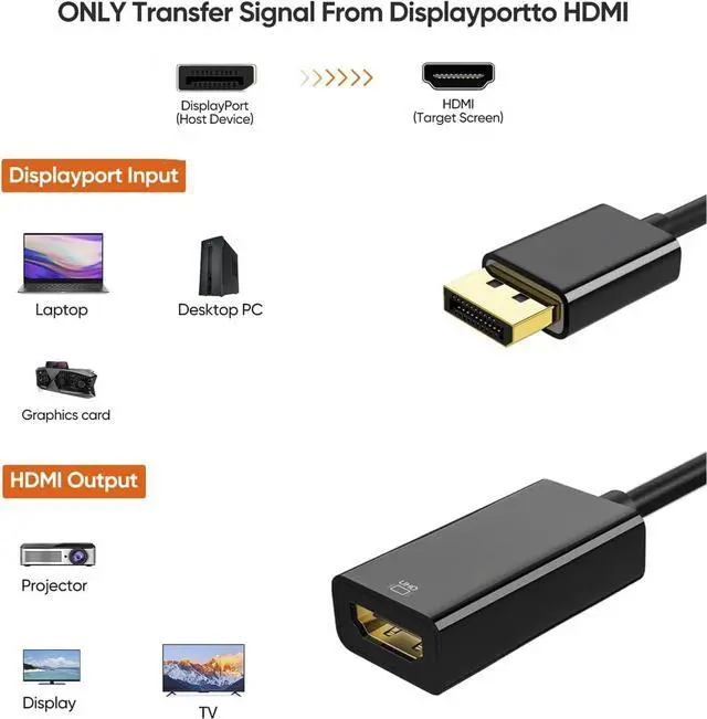 Alt view image 6 of 7 - Active DisplayPort to HDMI, DP to HDMI Adapter, Support 4K x 2K & 3D Audio/Video, (Eyefinity Multi-Screen), White