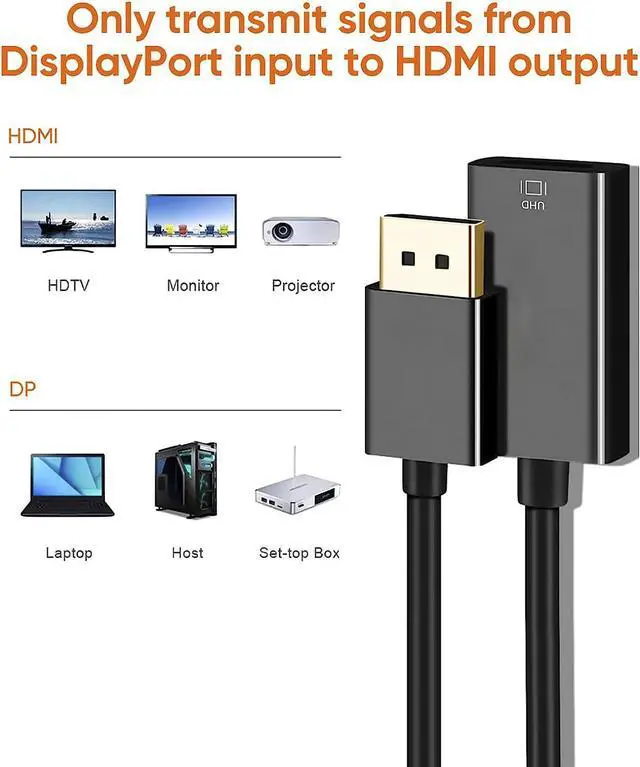 Alt view image 3 of 7 - Active DisplayPort to HDMI, DP to HDMI Adapter, Support 4K x 2K & 3D Audio/Video, (Eyefinity Multi-Screen), White