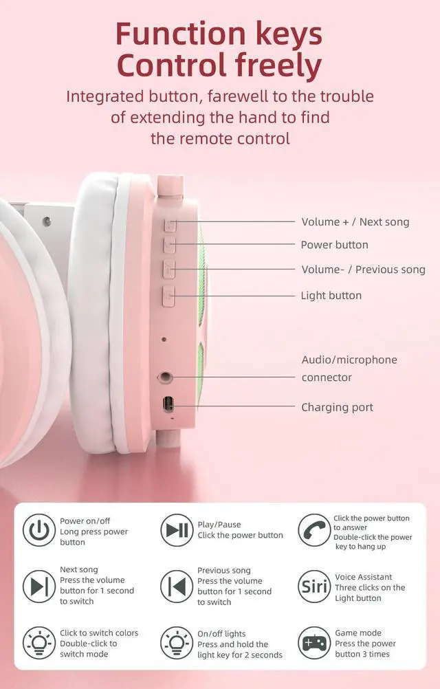 Alt view image 6 of 7 - CORN Wireless Bluetooth 5.3 Headset Fox Cat Ear Headphones Luminescence Esports Game Live Big EarMask APP Intelligence Earphones