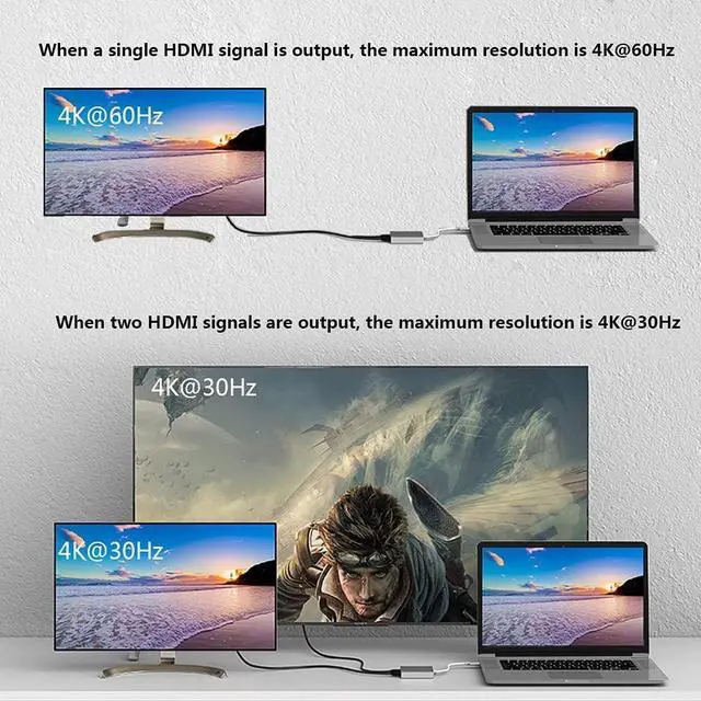 Alt view image 4 of 6 - Displayport to Dual HDMI MST DP to 2 HDMI Splitter Multi Stream Transport Hub, for WindowsMac