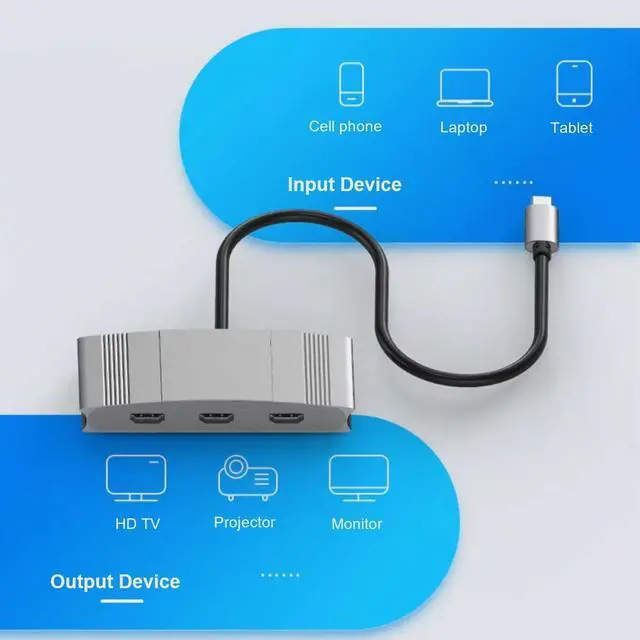 Alt view image 7 of 7 - USB C to 3 HDMI Adapter,Type C Multi Monitor 3 Port,Support Dual 4K@60Hz or One 4K@60Hz and Two 4K@30Hz Compatible Windows and Mac OS