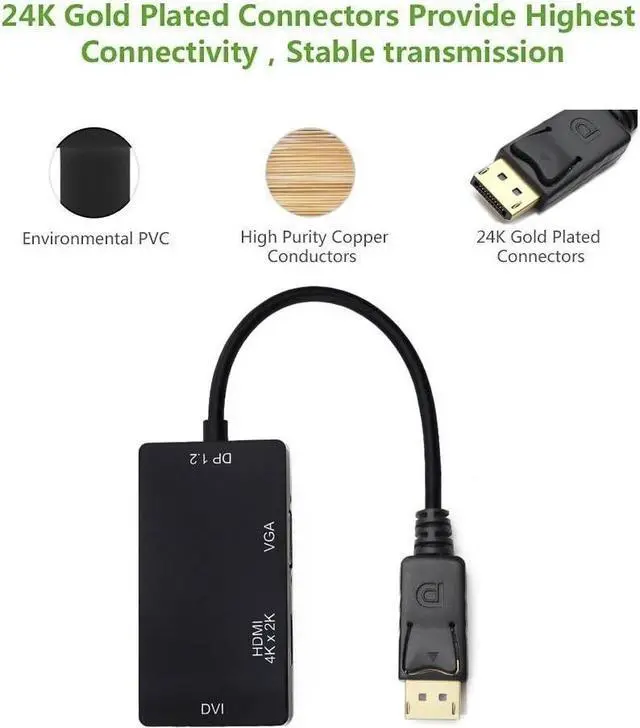 Alt view image 3 of 7 - DisplayPort 1.2 to HDMI 4K DVI VGA 3 in 1 Multi-Function Cable Adapter Converter