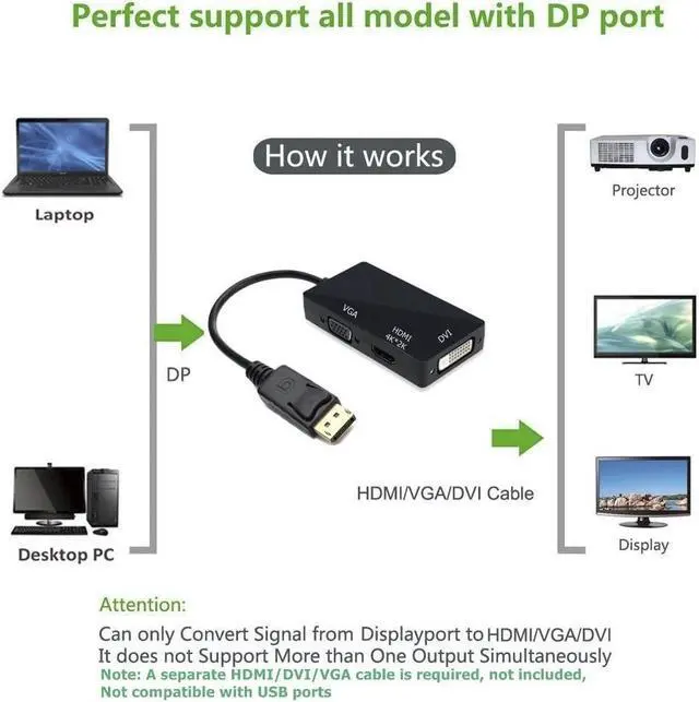 Alt view image 4 of 7 - DisplayPort 1.2 to HDMI 4K DVI VGA 3 in 1 Multi-Function Cable Adapter Converter