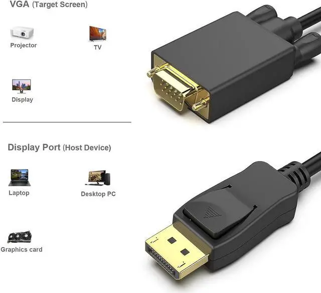 Alt view image 7 of 7 - DisplayPort to VGA Adapter, DP DisplayPort to VGA 6 Feet Cable Male to Male Gold-Plated Cord Compatible for Lenovo, Dell, HP, ASUS and Other Brand