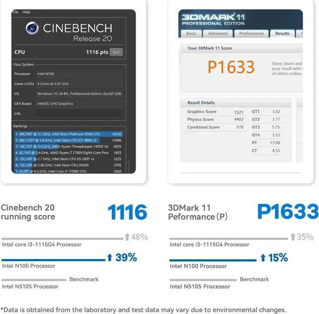 Alt view image 3 of 6 - Beelink EQ12 Mini PC, Intel 12th Gen Alder Lake-N100(Up to 3.4GHz), 8/16GB DDR5 RAM 500GB PCIe3.0 x1 SSD,4K Triple Display/USB3.2/WiFi6/BT5.2/Dual 2.5Gbps for Home/Office Silver 8GB RAM