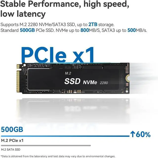 Alt view image 2 of 6 - Beelink EQ12 Mini PC, Intel 12th Gen Alder Lake-N100(Up to 3.4GHz), 8/16GB DDR5 RAM 500GB PCIe3.0 x1 SSD,4K Triple Display/USB3.2/WiFi6/BT5.2/Dual 2.5Gbps for Home/Office Silver 8GB RAM
