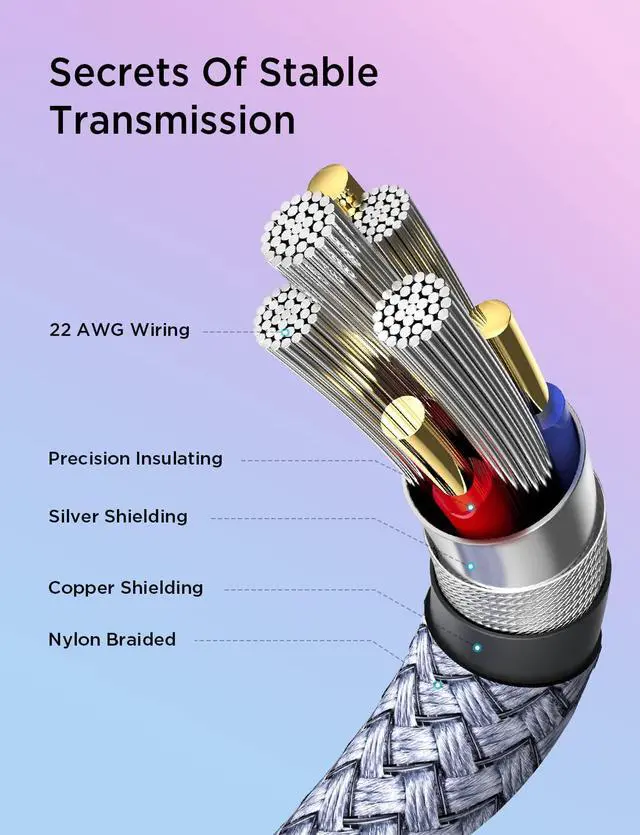 Alt view image 6 of 7 - Link Cable for Oculus Quest 2, 20FT VR Link Cable [Nylon Braided] 5Gbps High Speed Transfer & 3.1A Fast Charging, USB 3.0 to USB C Cable for Meta/Pico 4, VR Headset and Gaming PC 20 ft