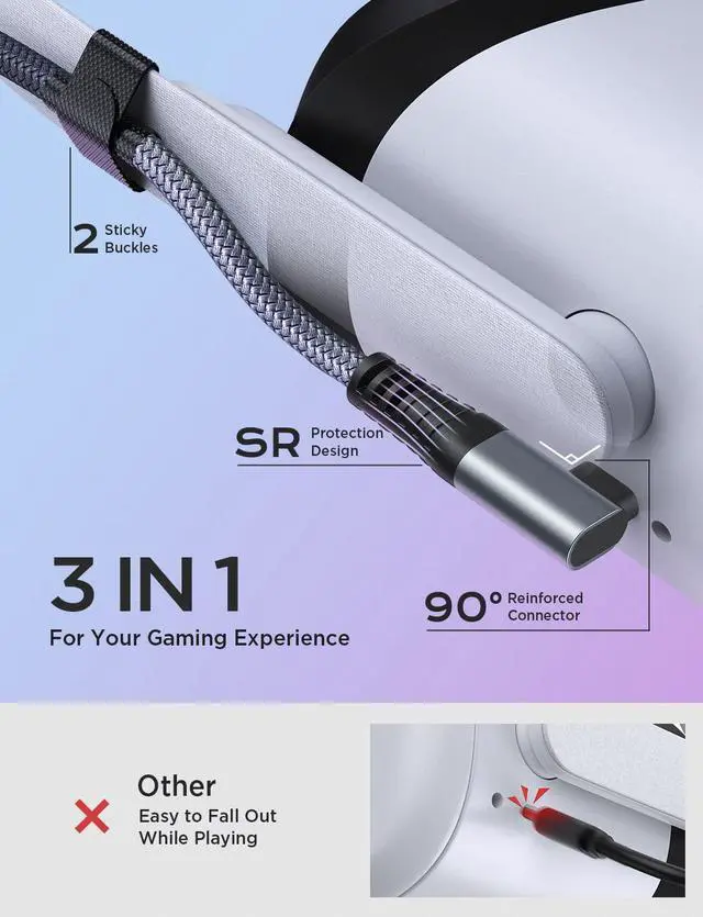 Alt view image 5 of 7 - Link Cable for Oculus Quest 2, 20FT VR Link Cable [Nylon Braided] 5Gbps High Speed Transfer & 3.1A Fast Charging, USB 3.0 to USB C Cable for Meta/Pico 4, VR Headset and Gaming PC 20 ft