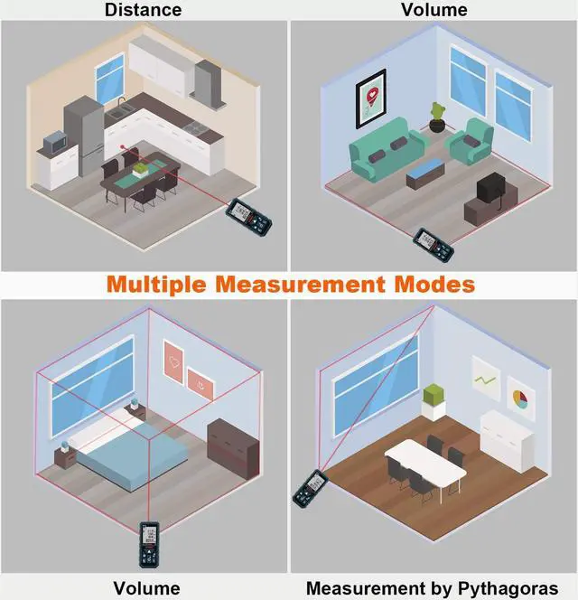 Alt view image 2 of 7 - Laser Measure 328 Feet Digital Laser Tape Measure M/in/Ft Unit Switching Backlit LCD and Pythagorean Mode, Measure Distance, Area and Volume - Hand Strap and Battery Included DT100