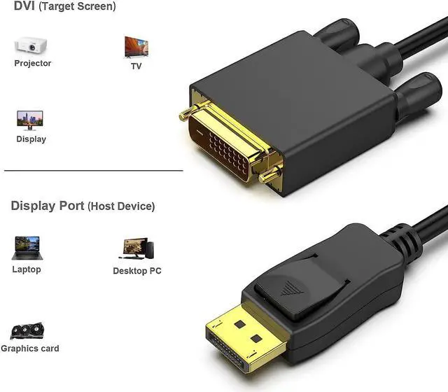 Alt view image 7 of 7 - DisplayPort to DVI 6 Feet Cable, DisplayPort to DVI Adapter Male to Male Gold-Plated Cord Cable for Lenovo, Dell, HP and More