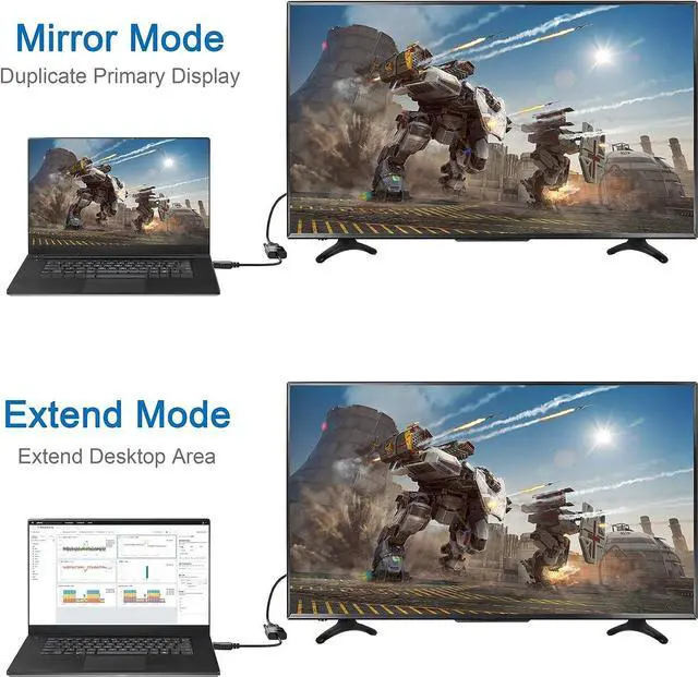 Alt view image 7 of 7 - DisplayPort (DP) to DVI Adapter, Gold-Plated Display Port to DVI-D Adapter (Male to Female) Compatible with Computer, Desktop, Laptop, PC, Monitor, Projector, HDTV - White
