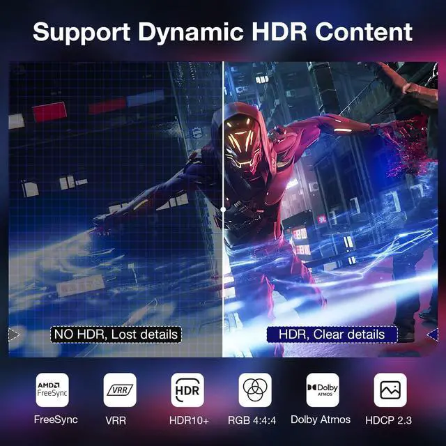 Alt view image 3 of 7 - 8K@60Hz DisplayPort to HDMI Cable6.6ft, DP 1.4a to HDMI 2.1 Video Cord, Support 8K, 4K@144Hz, 2K@240Hz, VRR, HDR, Dolby Vision, HDCP 2.3, DSC 1.2a for PC, HP, ASUS, DELL, GPU, AMD, NVIDIA