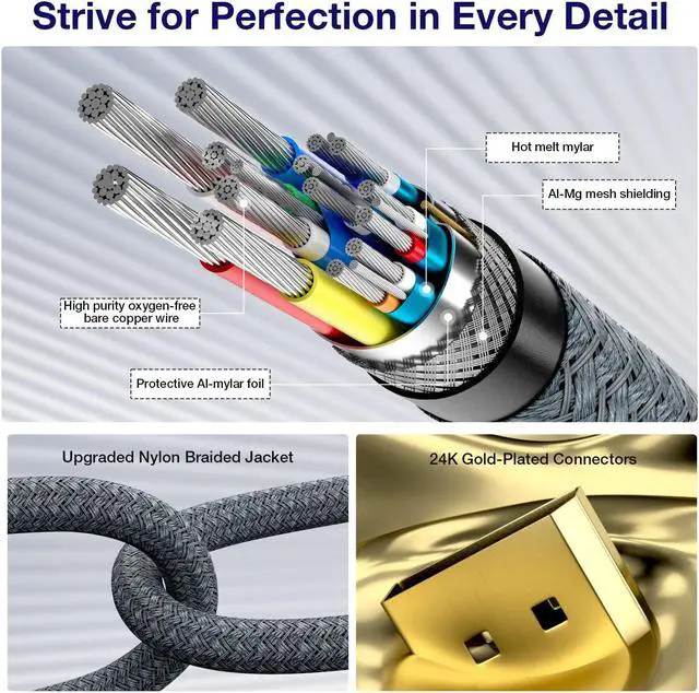 Alt view image 5 of 7 - 8K@60Hz DisplayPort to HDMI Cable6.6ft, DP 1.4a to HDMI 2.1 Video Cord, Support 8K, 4K@144Hz, 2K@240Hz, VRR, HDR, Dolby Vision, HDCP 2.3, DSC 1.2a for PC, HP, ASUS, DELL, GPU, AMD, NVIDIA