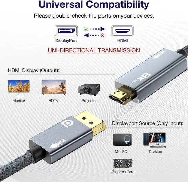 Alt view image 7 of 7 - 8K@60Hz DisplayPort to HDMI Cable6.6ft, DP 1.4a to HDMI 2.1 Video Cord, Support 8K, 4K@144Hz, 2K@240Hz, VRR, HDR, Dolby Vision, HDCP 2.3, DSC 1.2a for PC, HP, ASUS, DELL, GPU, AMD, NVIDIA