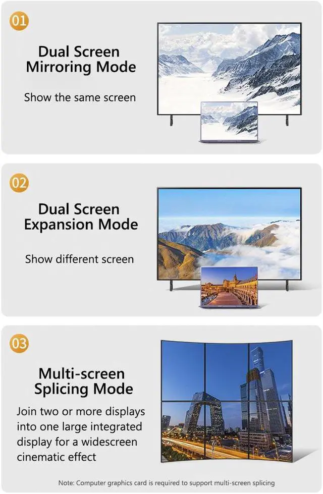 Alt view image 5 of 6 - DisplayPort Cable 2.1, 16K 3.3FT/1M DisplayPort Cable 80Gbps 16K@60Hz 30Hz, 8K@120Hz 60Hz 4K@240Hz/144Hz 2K@240Hz, Support FreeSync G-Sync HDR10 for Gaming Monitor Graphics Card